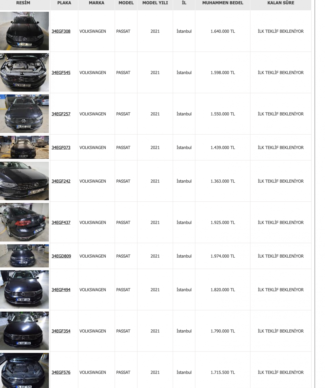 Fiyatı düşen arabalar listelendi: Vakıfbank araba almak isteyen vatandaşlara duyurdu