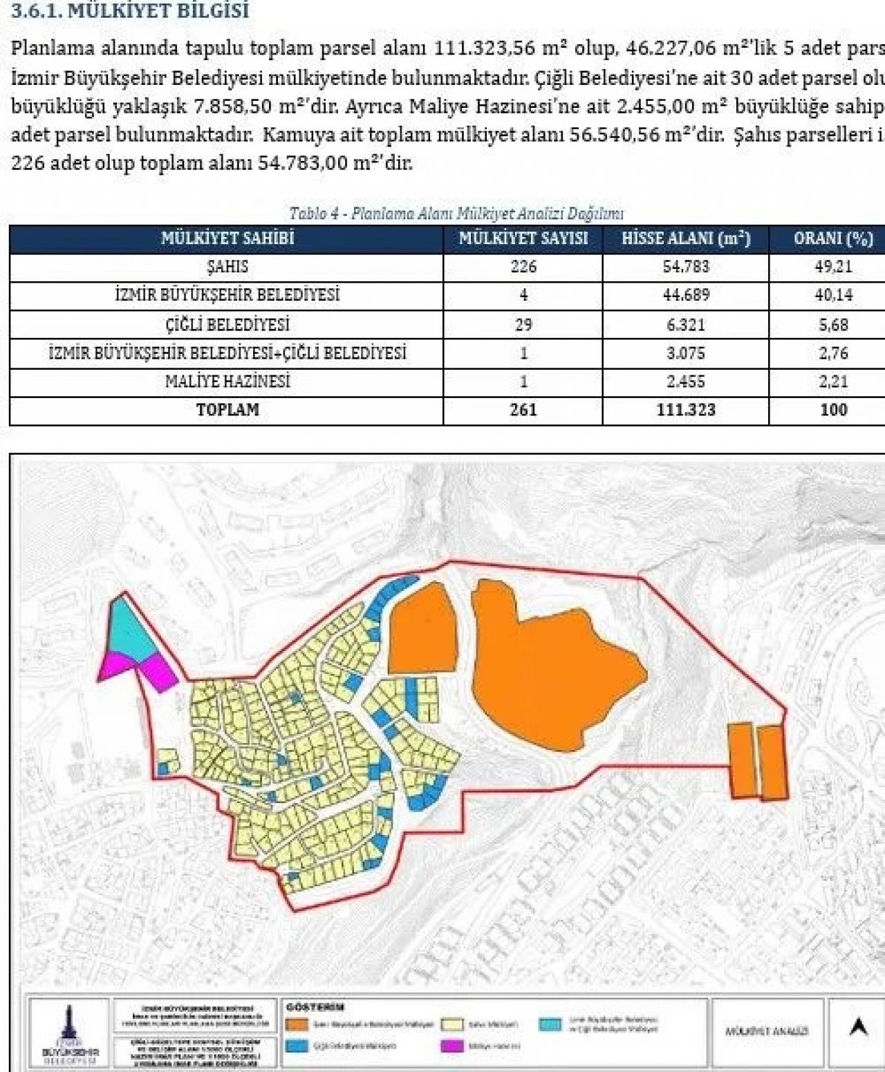 Çiğli Güzeltepe'de kentsel dönüşüm planı askıya çıktı