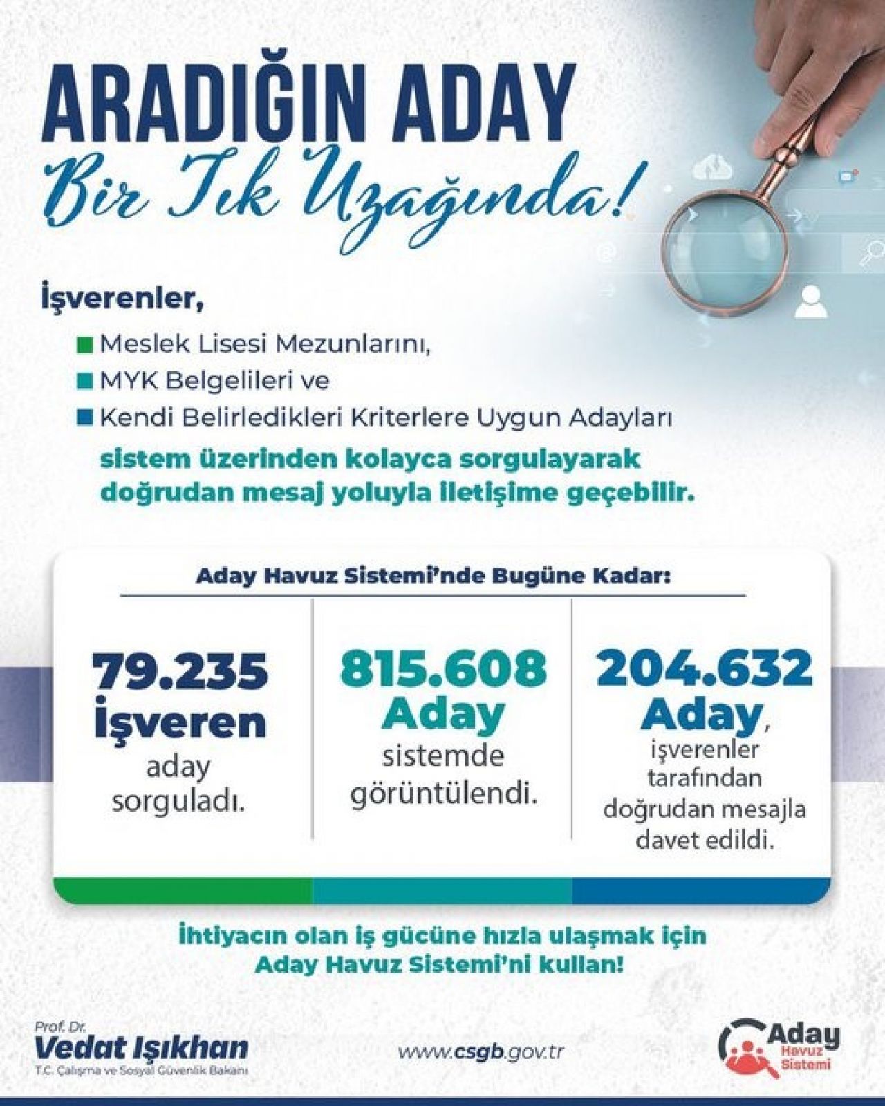 İş arayanlara büyük fırsat: 204 bin vatandaşla iletişim kuruldu