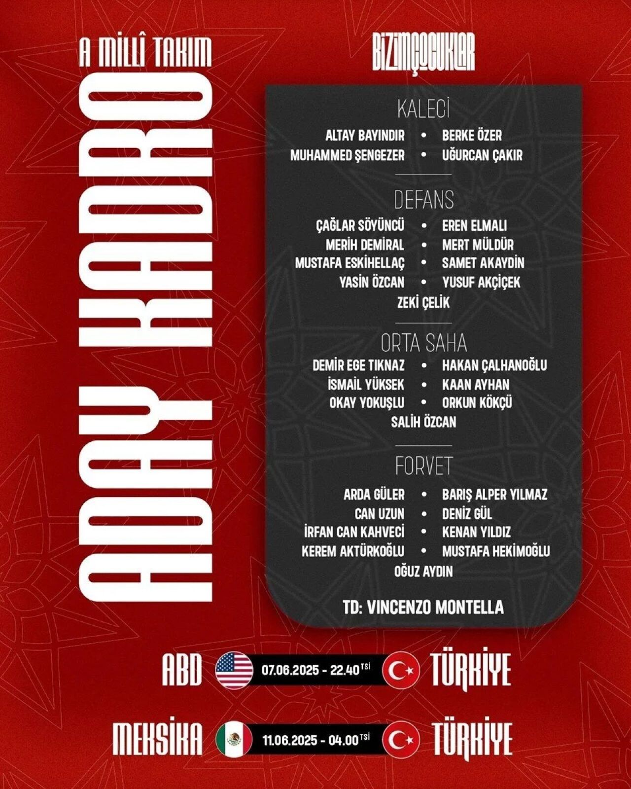 Son dakika! A Milli Takım Kadrosu açıklandı