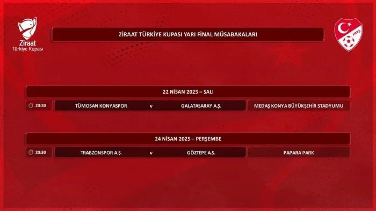 Son dakika! Yarı final maçlarının programı açıklandı
