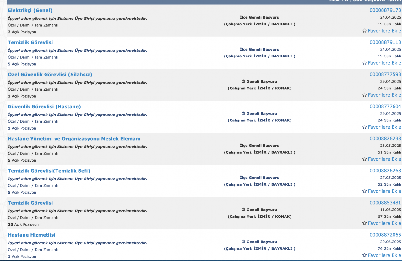 İzmir'de hastanelerde çalışmak isteyenler: Başvurular açıldı- Buca Diyaliz Merkezi, İzmir Şehir Hastanesi, Çınarlı Kadın Hastalıkları ve Doğum Hastanesi...