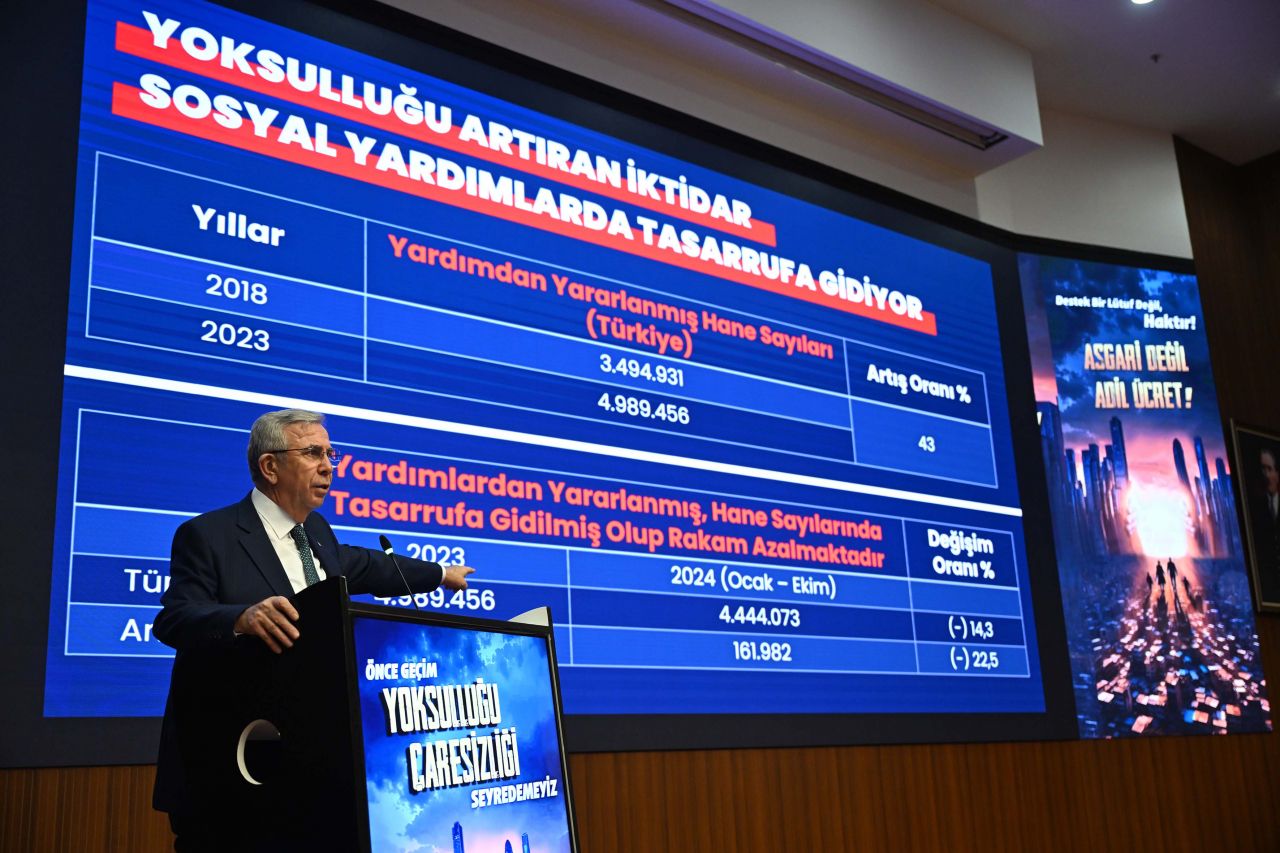 Başvuru noktaları açıklandı: Asgari ücret desteği almak isteyenler, Ankara Çankaya, Keçiören, Yenimahalle, Etimesgut, Mamak...