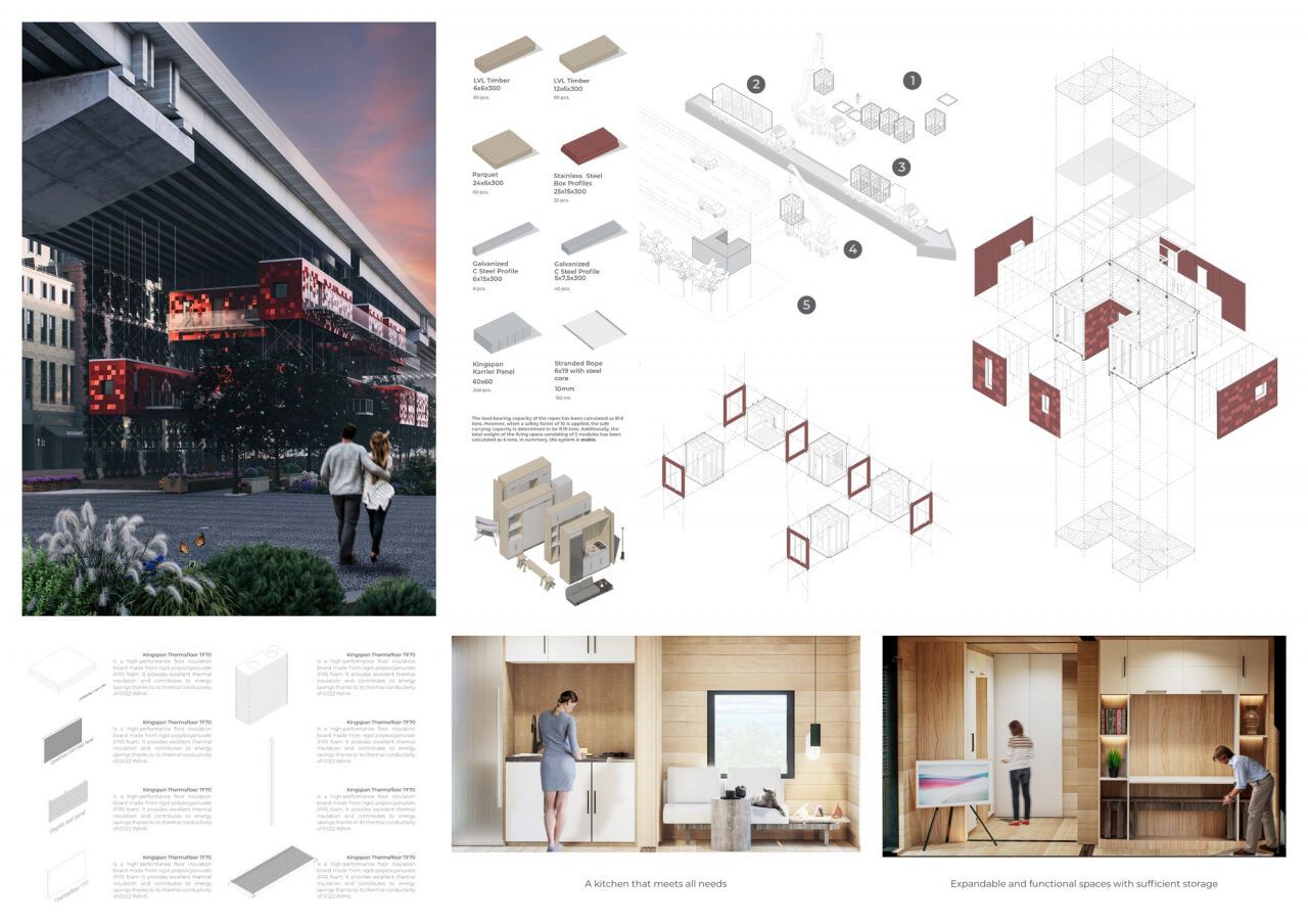 Türk genç mimarlardan Nexus projesiyle dünya başarısı!