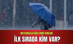 Meteoroloji’den İzmir verileri: İlk sırada kim var?