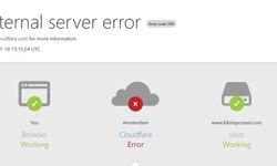 ChatGPT ve web sitelerinde 'challenges.cloudflare.com engellemesi' nasıl aşılır? İşte çözümü!