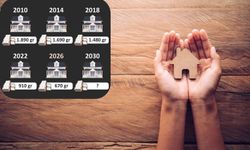 Ev sahibi olmanın şifresi altında gizli!