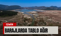 İzmir'deki barajların güncel doluluk oranı: İZSU açıkladı