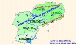 Meteorolojiden kar, buzlanma ve çığ uyarısı!