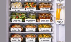 ‘Bir gün daha dursun’ diyenler dikkat: Sağlığınız elinizden kayabilir