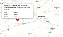 Erzincan depreminde ölü ya da yaralı var mı, yıkılan bina oldu mu? 4,9 şiddetinde deprem