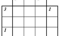 Şehit Üsteğmen Mehmet Sakallı AİHL | Dijital dünyaya küçük bir mola: Kağıt, kalem ve zekanın dansı