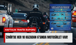 İzmir trafik raporu: 16-22 Mart'ta kaza oranları açıklandı