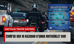 İzmir trafik raporu: 16-22 Mart'ta kaza oranları açıklandı