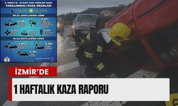 İzmir’de 1 haftalık kaza raporu