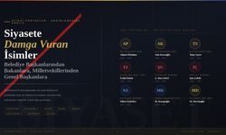 İzmir Siyasetine Damga Vuran İsimler: Belediye Başkanlarından Bakanlara, Milletvekillerinden Genel Başkanlara Tam Portre