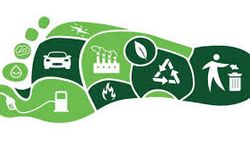 Karbon ayak izi nedir?