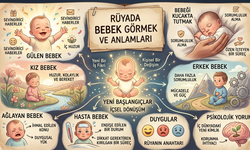 Rüyada bebek görmek ne anlama geliyor?