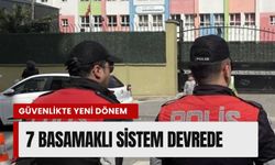 Okullarda güvenlikte yeni dönem: 7 basamaklı sistem devreye giriyor