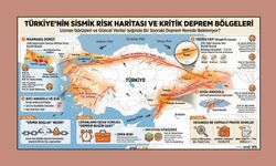 Türkiye'de sıradaki deprem nerede olacak?