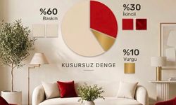 Evde kusursuz denge: 3 renk formülü