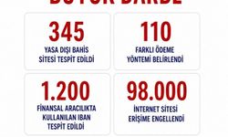 Yasa dışı bahiste dev operasyon: 98 bin site engellendi