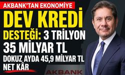 Akbank’tan ekonomiye 3 trilyon 35 milyar TL kredi desteği