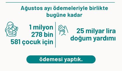 Doğum yardımı ödemeleri annelerin hesaplarına yatırıldı