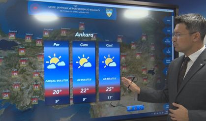 Hava tahmin uzmanı Tekin uyardı: Kuvvetli yağışlara dikkat!