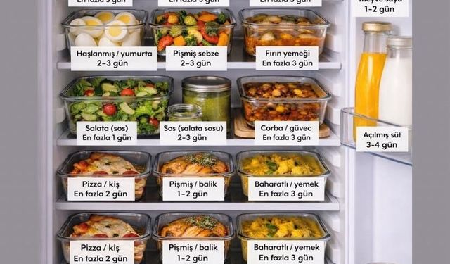 ‘Bir gün daha dursun’ diyenler dikkat: Sağlığınız elinizden kayabilir