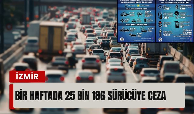 İzmir’de bir haftada 25 bin 186 sürücüye ceza