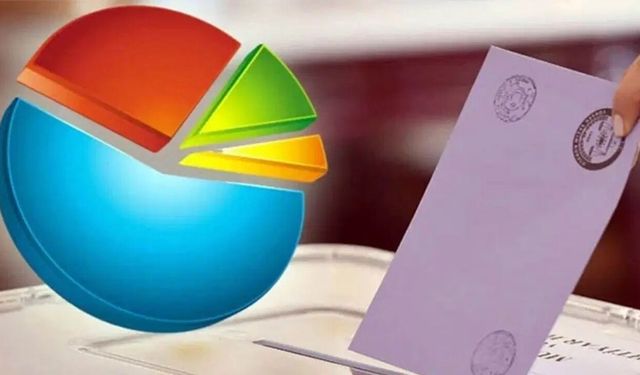 SONAR son seçim anketini paylaştı: Hangi parti birinci?