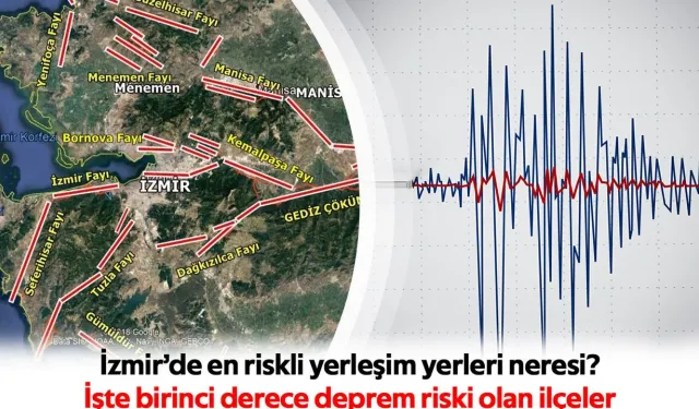 İzmir'in Altındaki Gerçek: Dünyanın En Aktif Fay Zonunda Bir Şehir