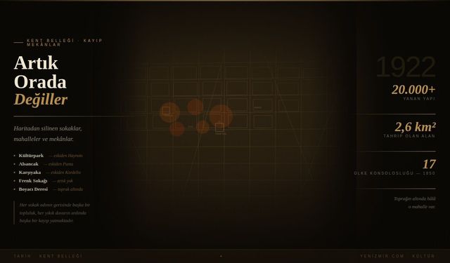 Artık Orada Değiller: İzmir'in Haritadan Silinen Sokakları, Mahalleleri ve Mekânları