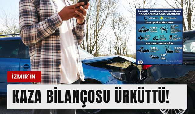İzmir'in kaza bilançosu açıklandı! (1-7 Haziran)