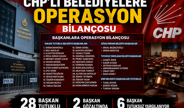 Belediyelere operasyon bilançosu büyüyor: 28 belediye başkanı tutuklu, 2 başkan gözaltında