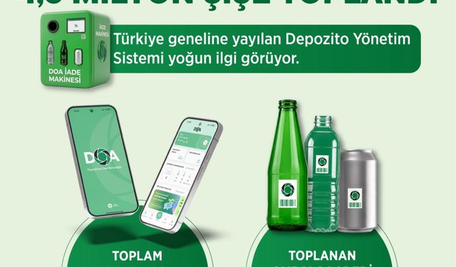 Depozito İade Sistemi’ne (DOA) büyük ilgi: 2 günde 4,5 milyon şişe toplandı!