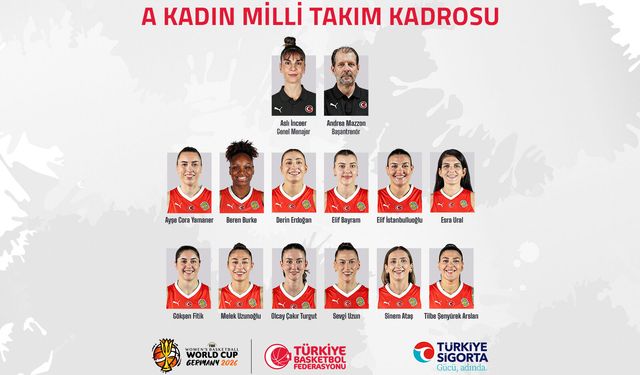 A Milli Kadın Basketbol Takımı’nın Dünya Kupası kadrosu belli oldu