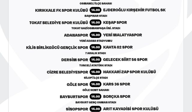 Ziraat Türkiye Kupası'nda ilk tur heyecanı başlıyor