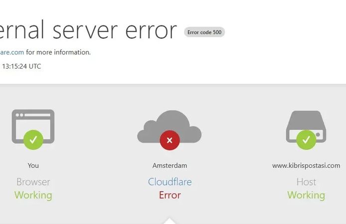 ChatGPT ve web sitelerinde 'challenges.cloudflare.com engellemesi' nasıl aşılır? İşte çözümü!