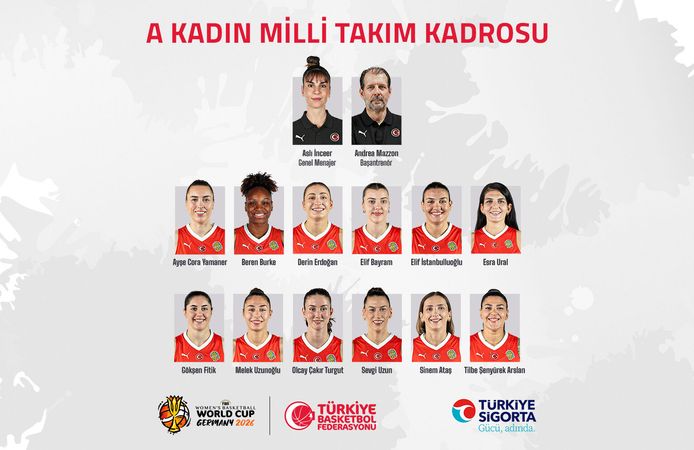 A Milli Kadın Basketbol Takımı’nın Dünya Kupası kadrosu belli oldu