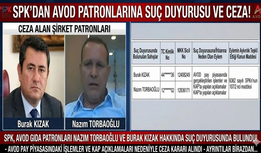 Borsa dünyasında deprem! SPK'dan AVOD Gıda'nın patronlarına suç duyurusu