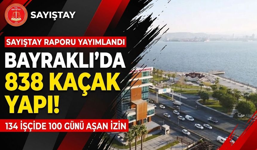 Bayraklı Belediyesinde 2024’ten kalan 6 bulgu yeniden raporda