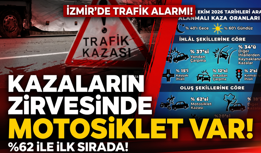 İzmir’de kaza bilançosu ağır: Her 10 kazadan 6’sı motosikletli!