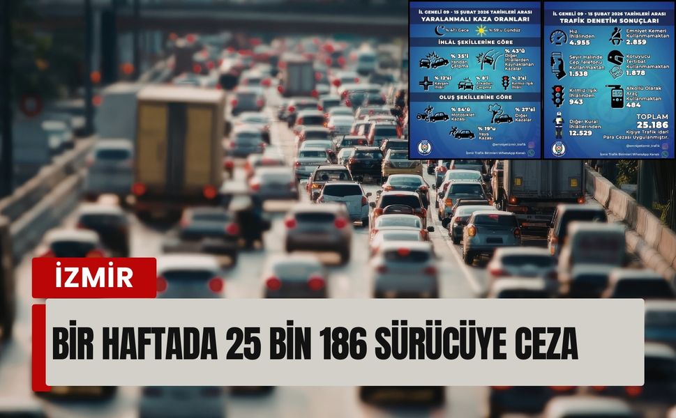İzmir’de bir haftada 25 bin 186 sürücüye ceza