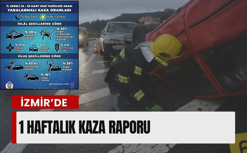 İzmir’de 1 haftalık kaza raporu