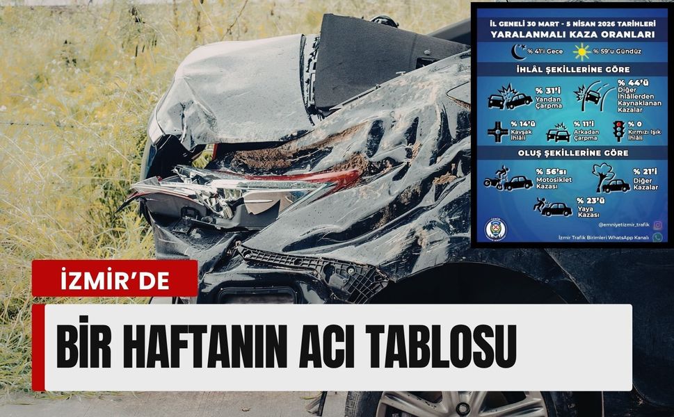 İzmir’de bir haftanın acı tablosu: Yaralanmalı kazalar raporlandı