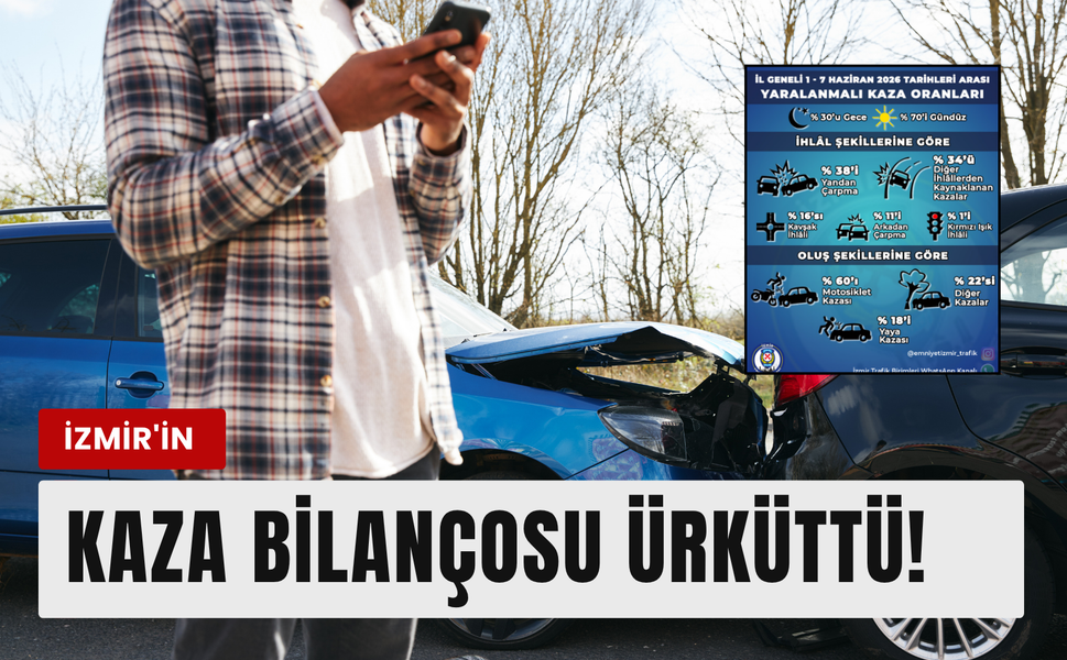 İzmir'in kaza bilançosu açıklandı! (1-7 Haziran)