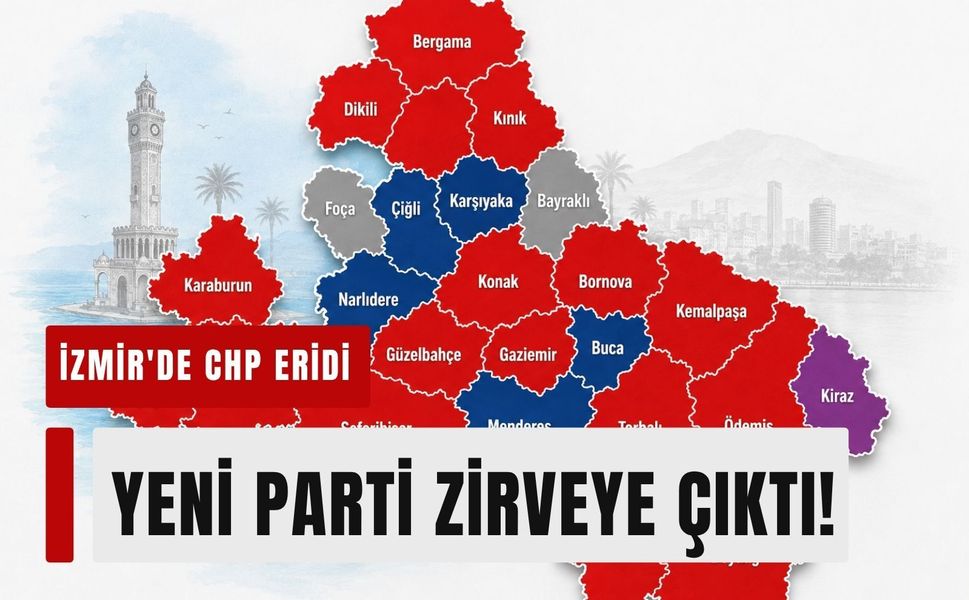 İzmir'de CHP eridi, YENİ Parti zirveye çıktı!