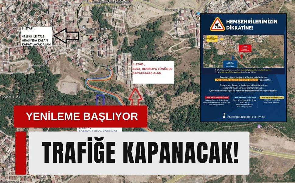 'Şahin Tepesi' yolunda yenileme başlıyor: Trafiğe kapanacak!